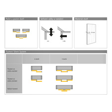 Topline L Silent System Sada Pro Zavírání 2 dveří, do 20 Kg - 9277096_04.jpg